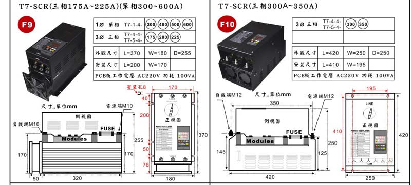 T7 SCR Power Regulator(built-in PID) 34